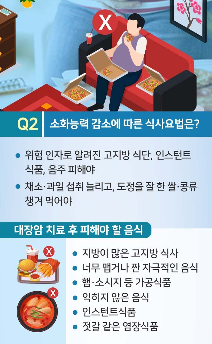 대장암 수술 후 생활관리5.jpg