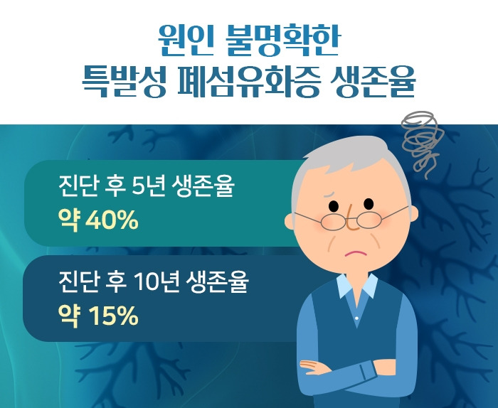 폐섬유화증_7.jpg