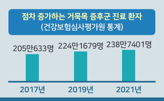 거북목 증후군_2.jpg