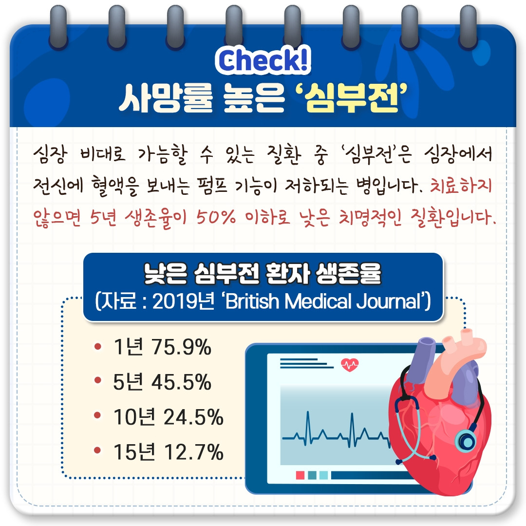심장 비대증_04.jpg