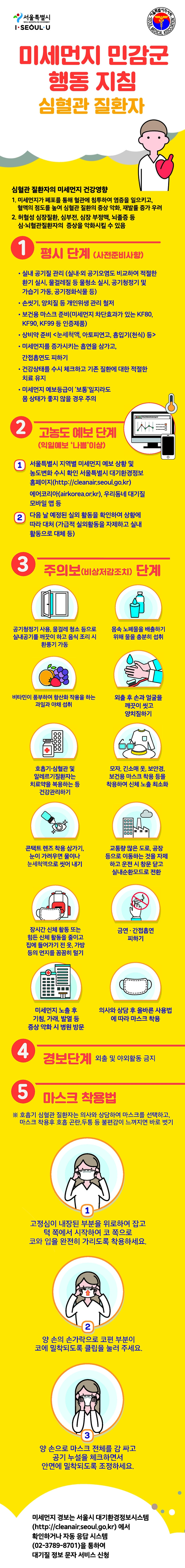 6_미세먼지 민감 건강취약자 행동지침 '심혈관 질환자'.jpg