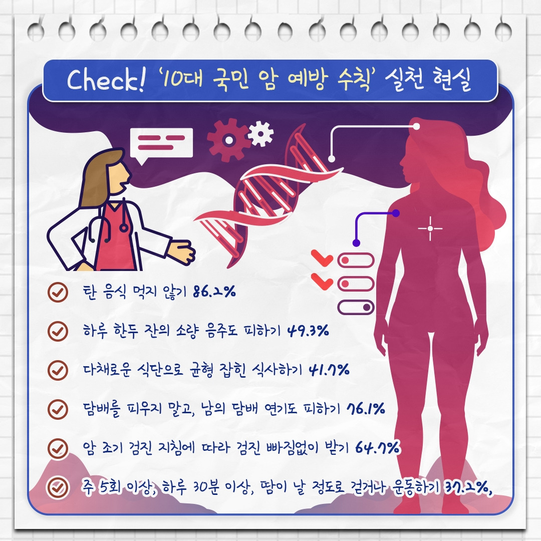 암 예방법_03 .jpg