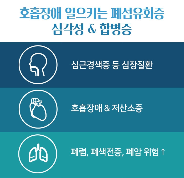 폐섬유화증_5.jpg