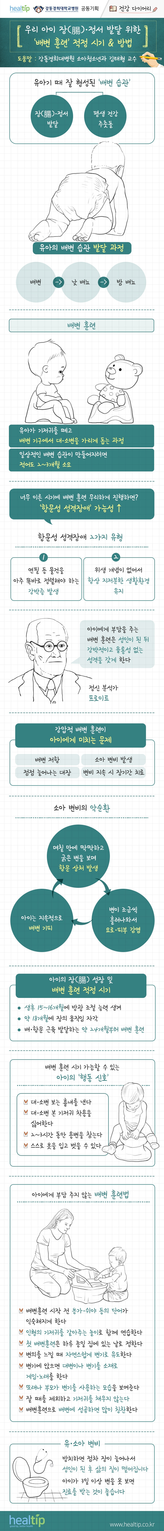 강동경희대병원427-소아변비(건강 다이어리).jpg