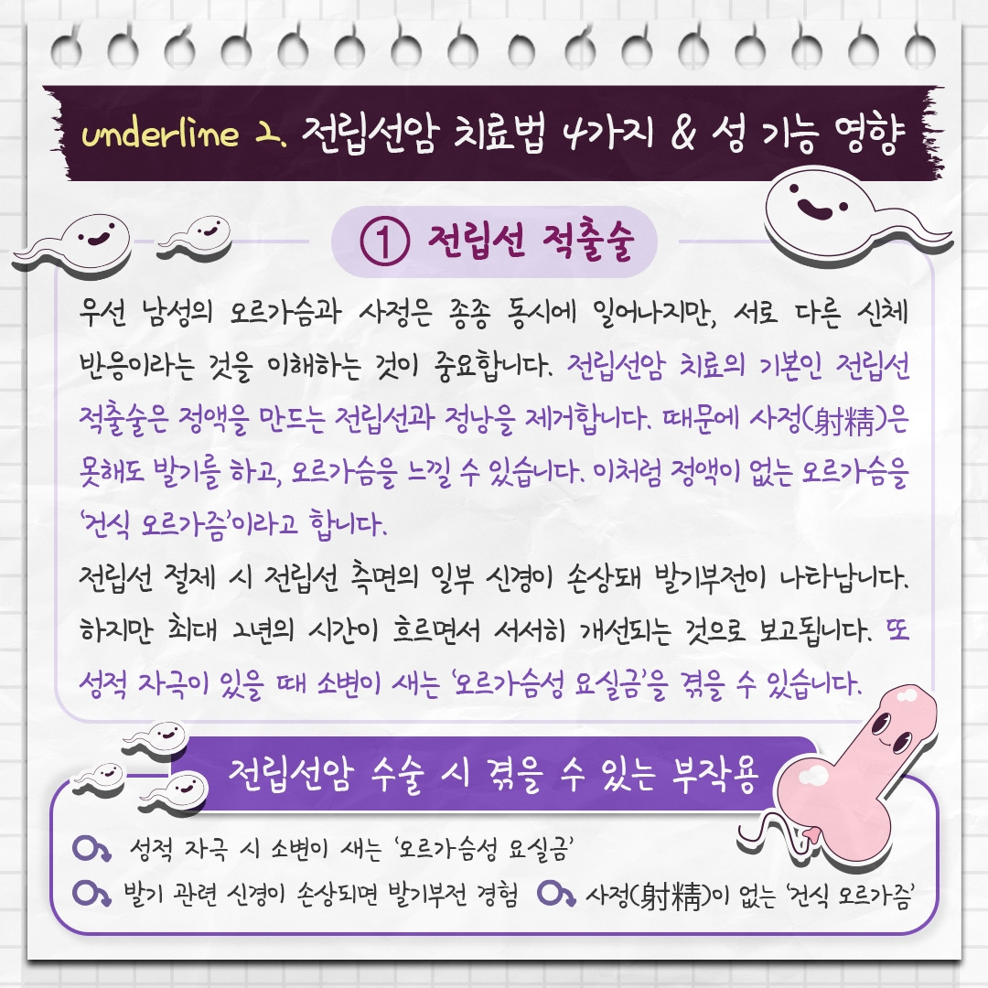 전립선암과 성생활_04 .jpg