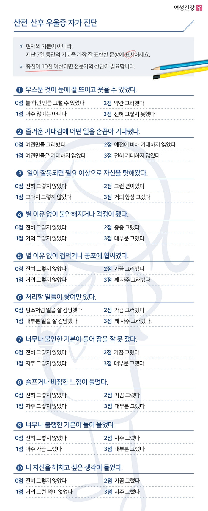 ▶산전‧산후 우울증 자가 진단.jpg