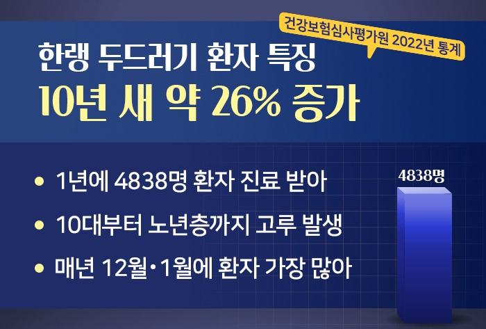 한랭두드러기_06.jpg