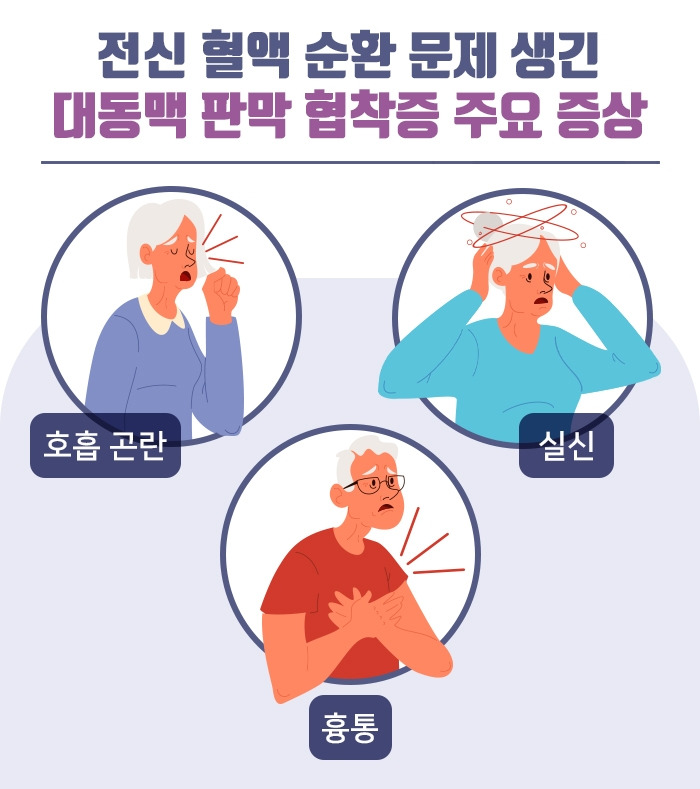 대동맥 판막 협착증_06 .jpg