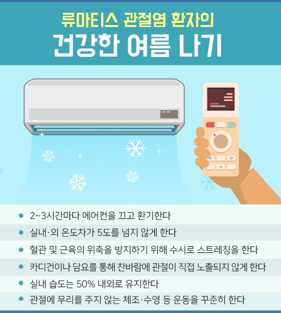 강동경희대병원230-1-여름 류마티스 관절염2.jpg