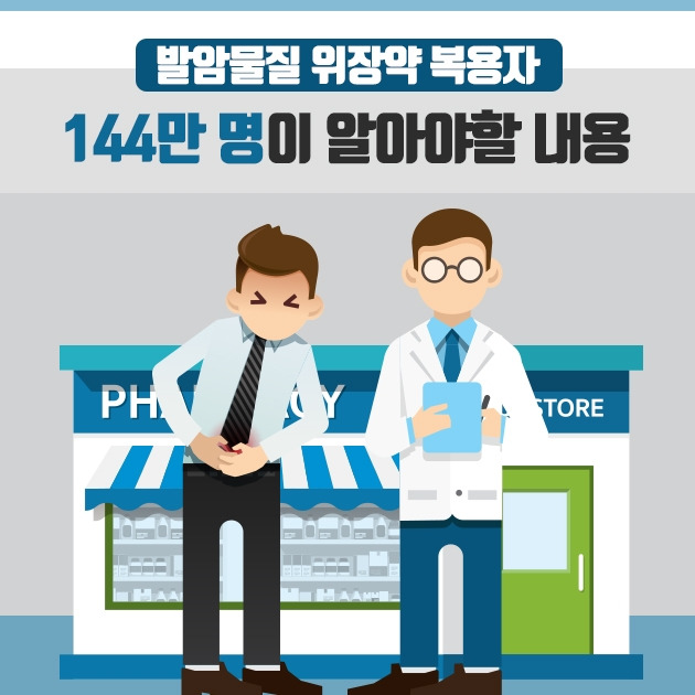 발암물질 위장약 복용자 144만 명이 알아야할 내용.jpg