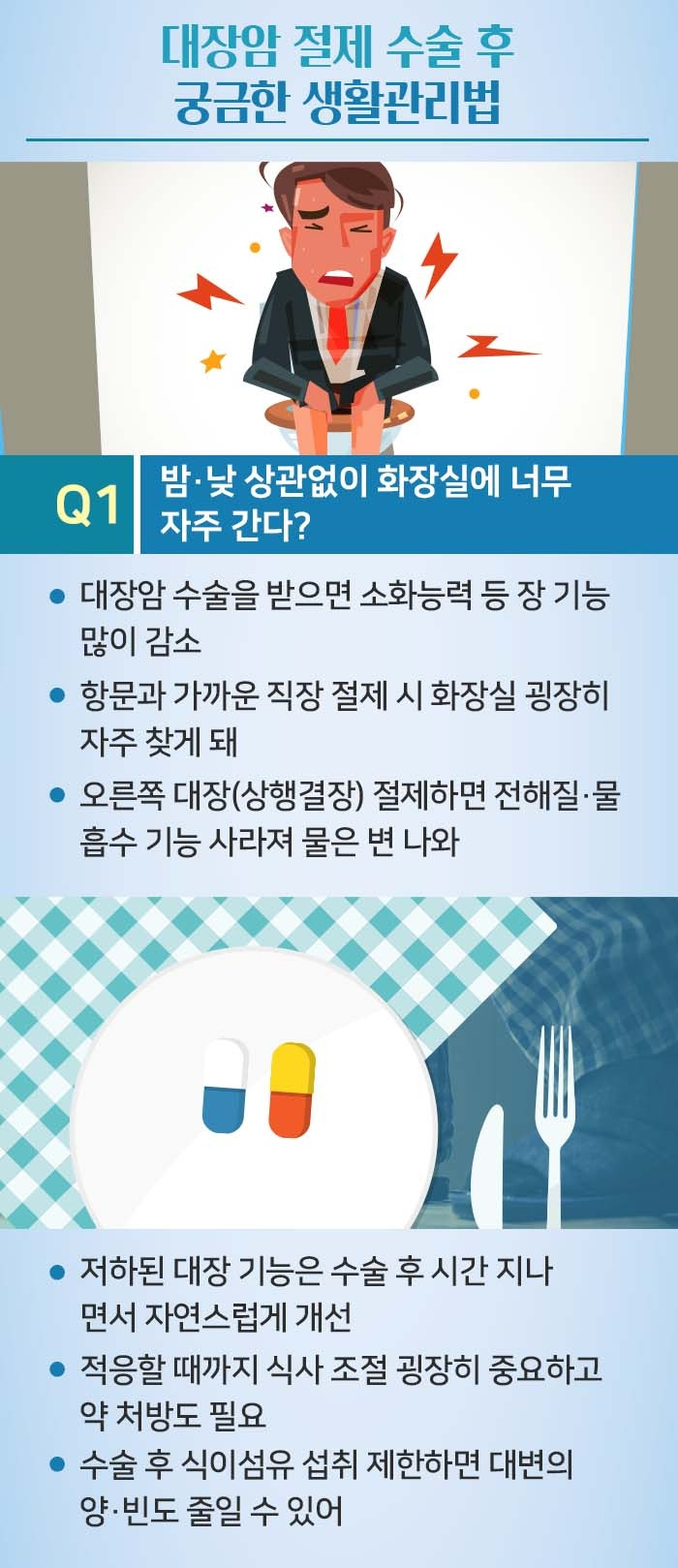 대장암 수술 후 생활관리4.jpg