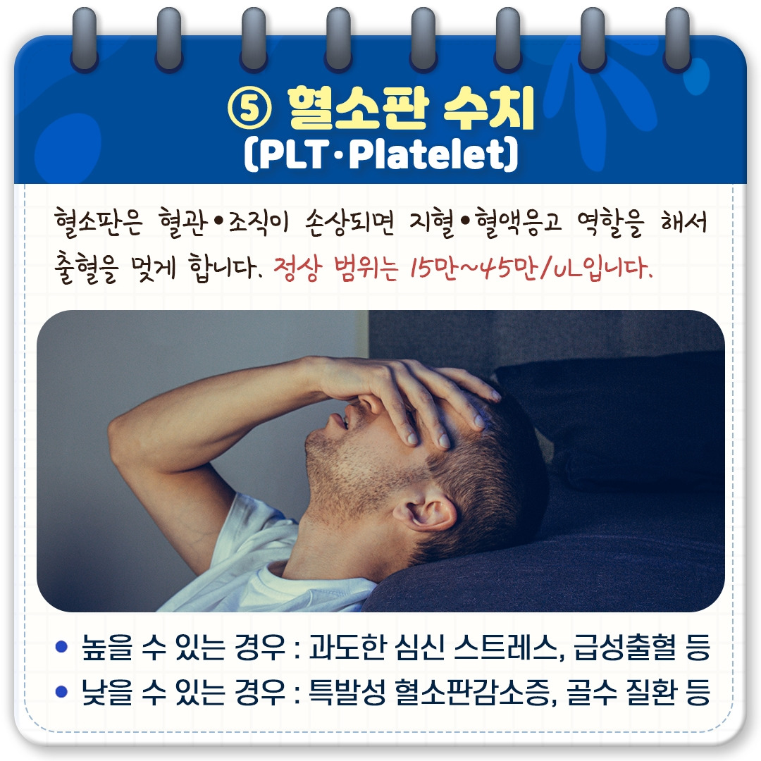 건강검진결과 이해하기_07.jpg
