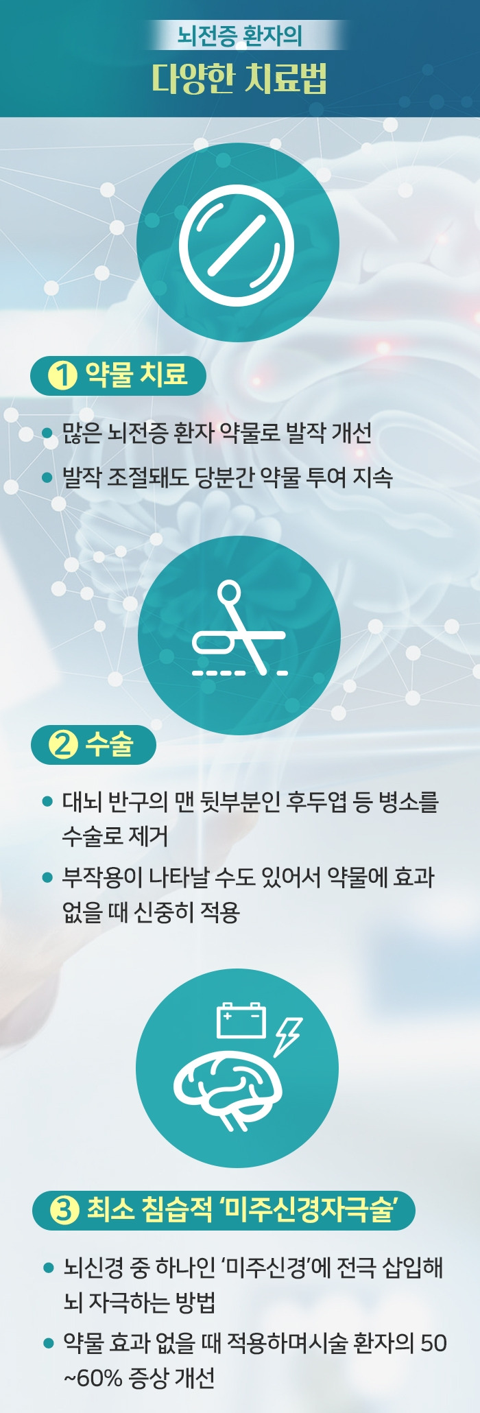 뇌전증_5.jpg