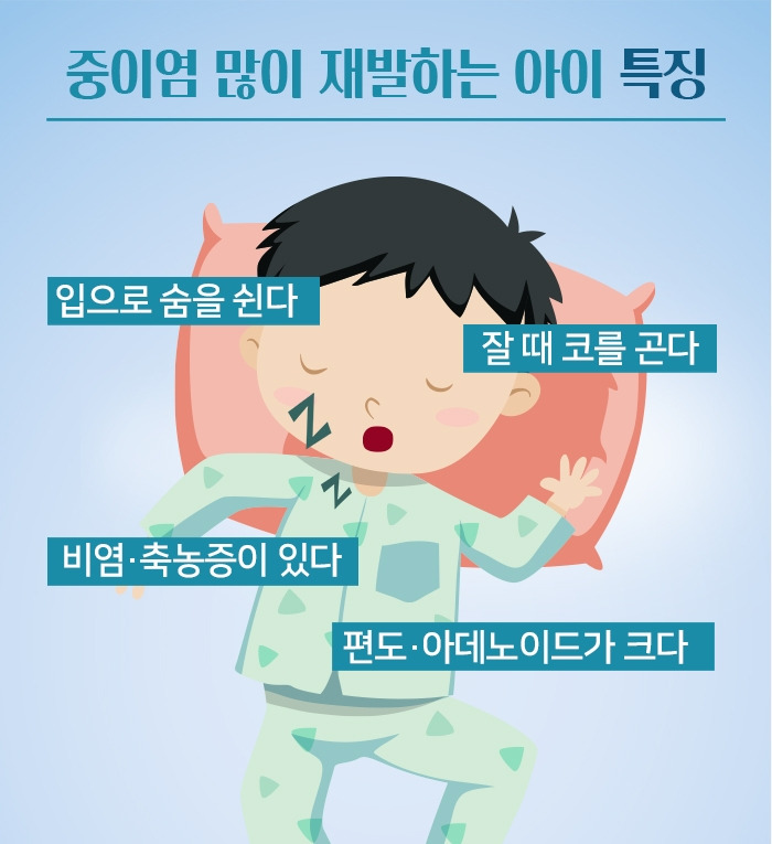 소아 중이염_6.jpg