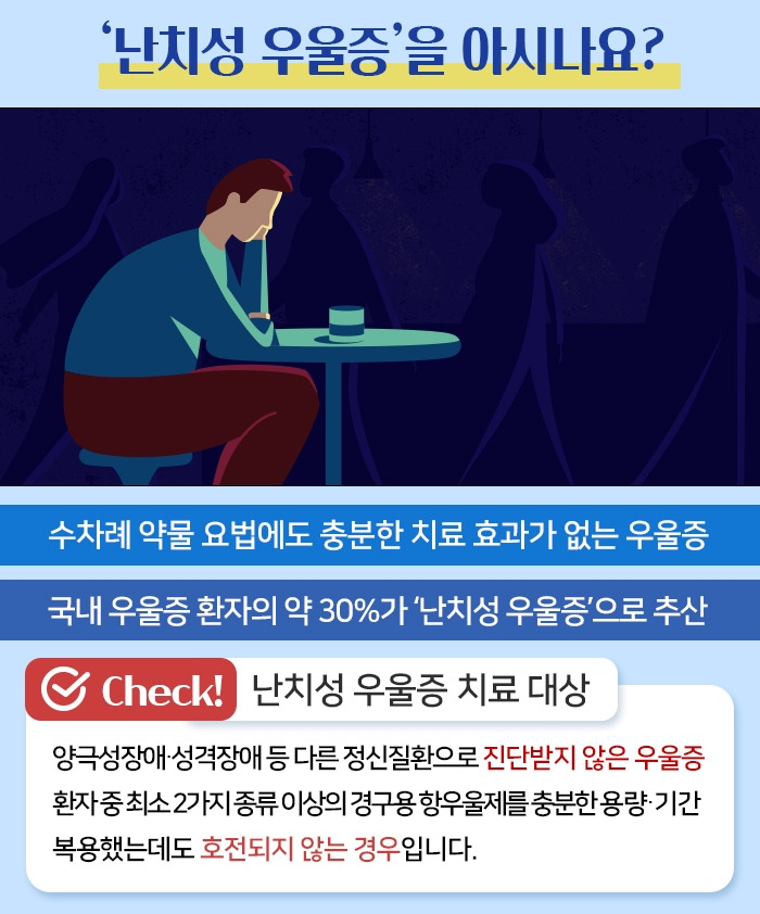 난치성 우울증_2 복사.jpg