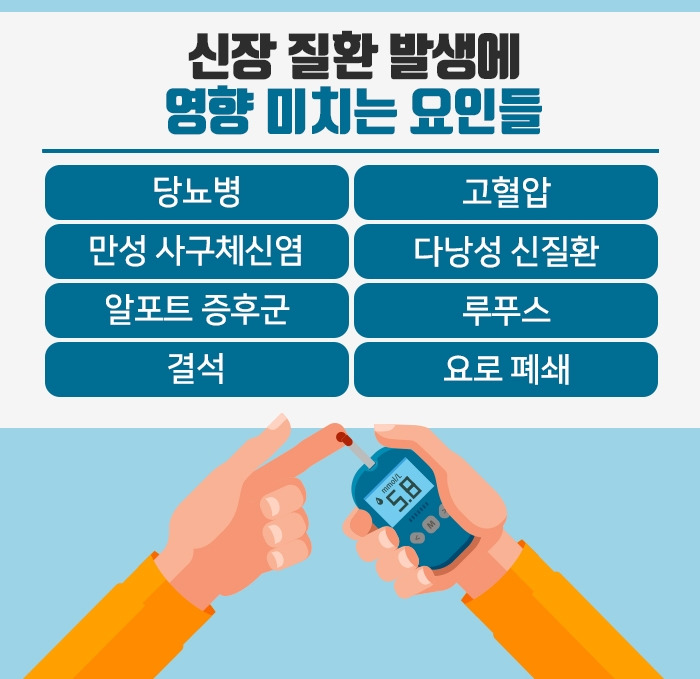 만성신부전_5.jpg