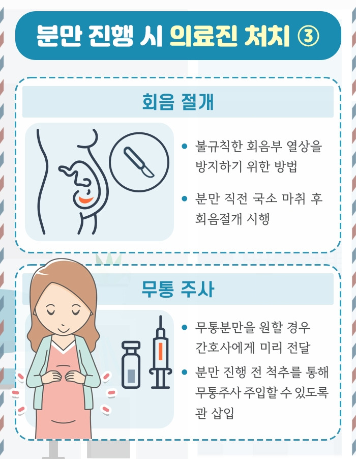 자연 분만 준비 2_6 .jpg