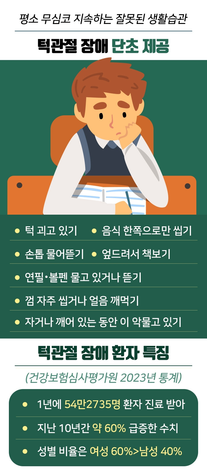 턱관절 장애_04 .jpg