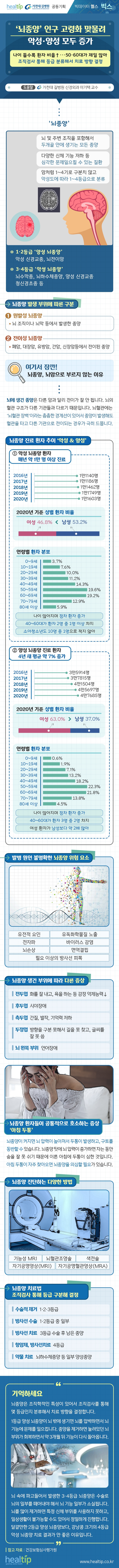 온라인 카지노 게임