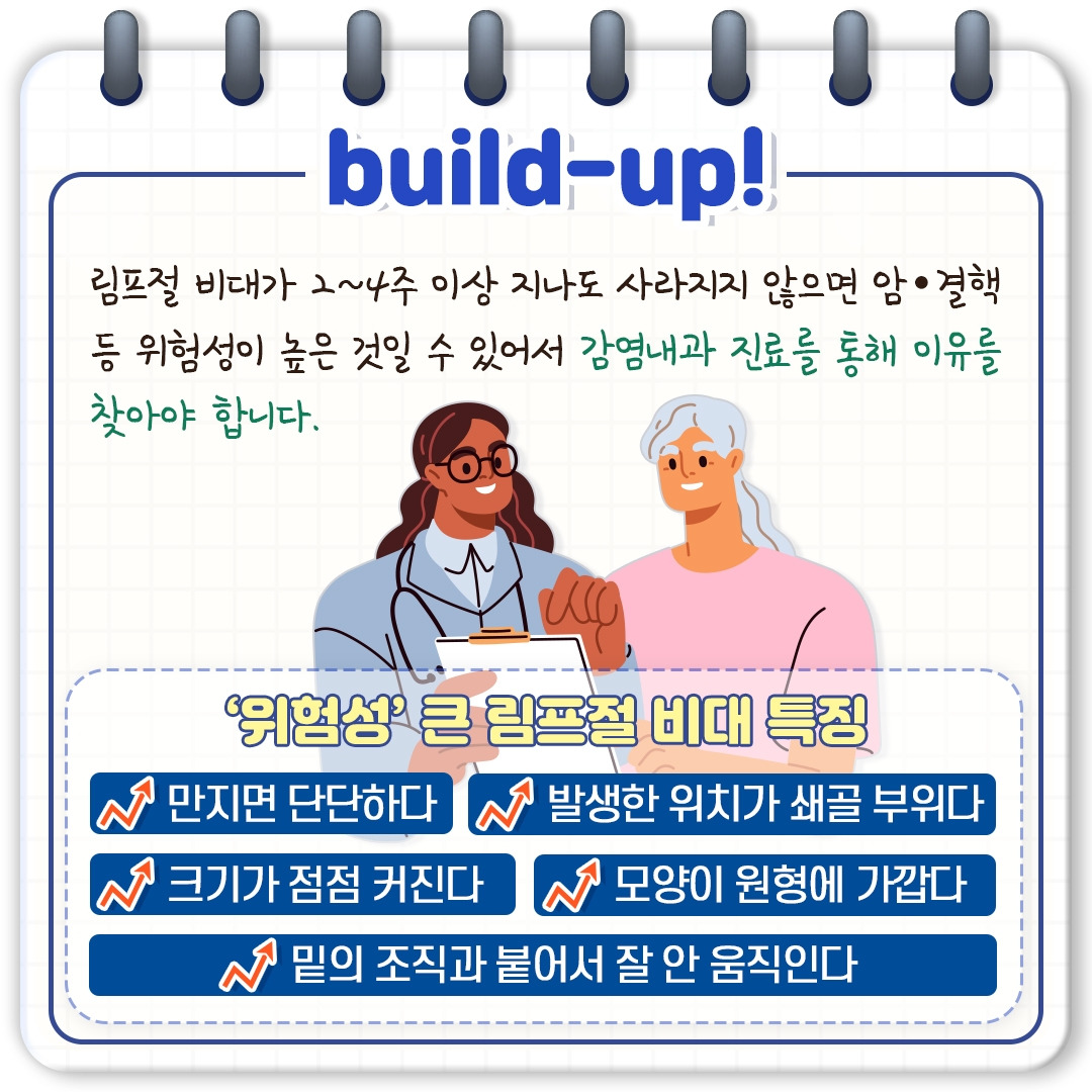 림프절 비대_06.jpg