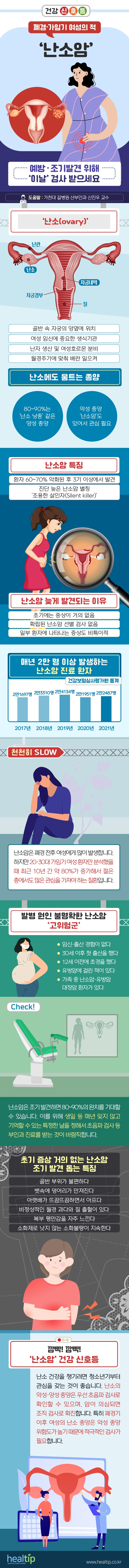 난소암_힐팁_220720.jpg