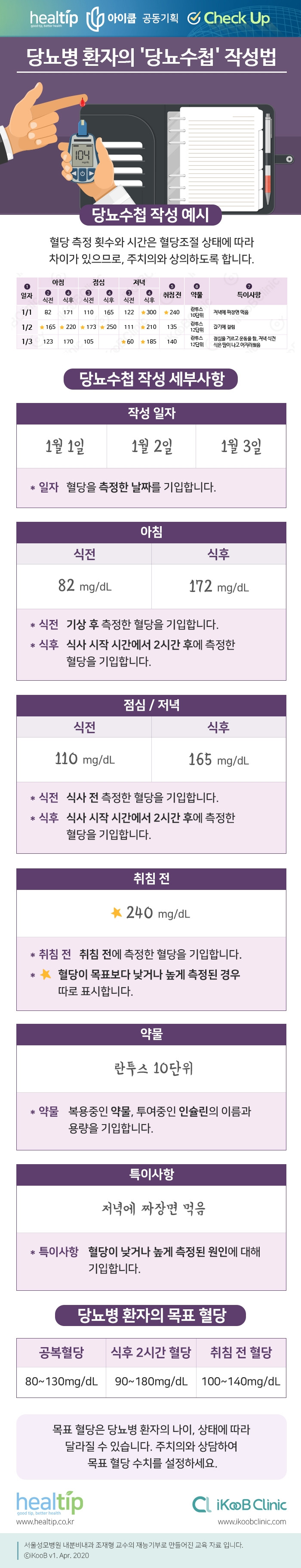 체크업40_당뇨병 환자의 '당뇨수첩' 작성법 .jpg