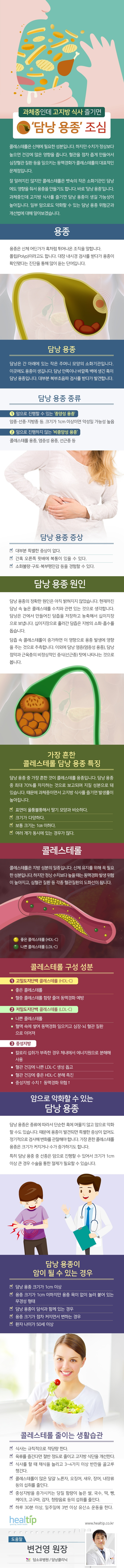 과체중인데 고지방 식사 즐기면 ‘담낭 용종’ 조심_190305.jpg