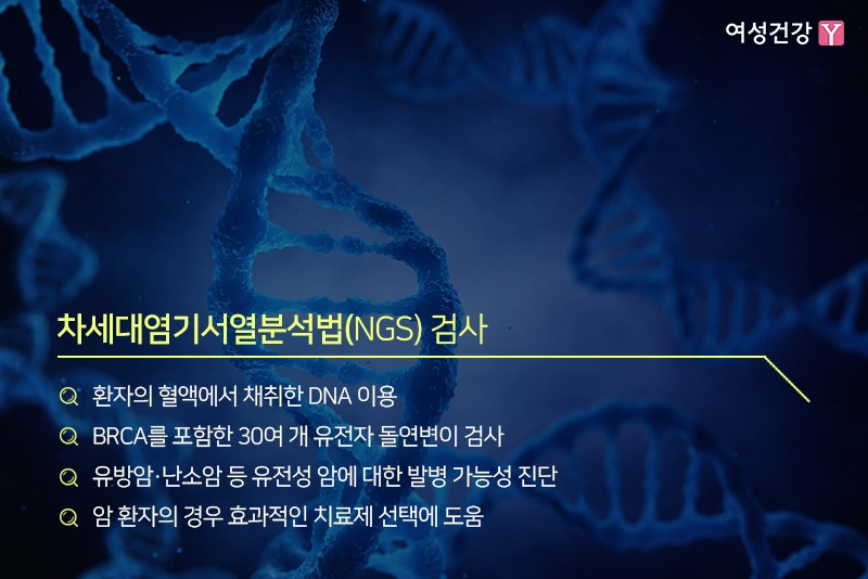 4.※차세대염기서열분석법(NGS) 검사.jpg