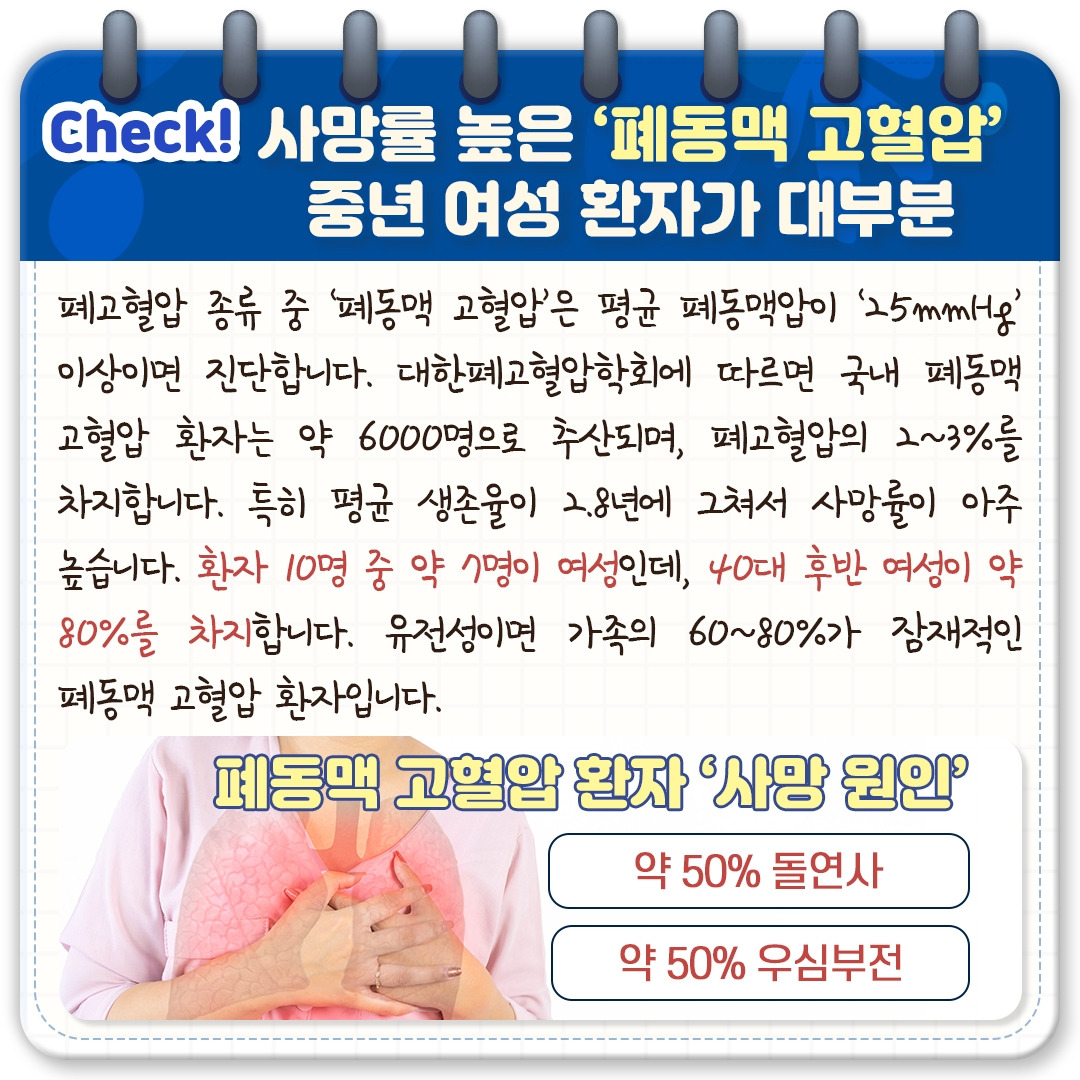 폐동맥 고혈압_04.jpg