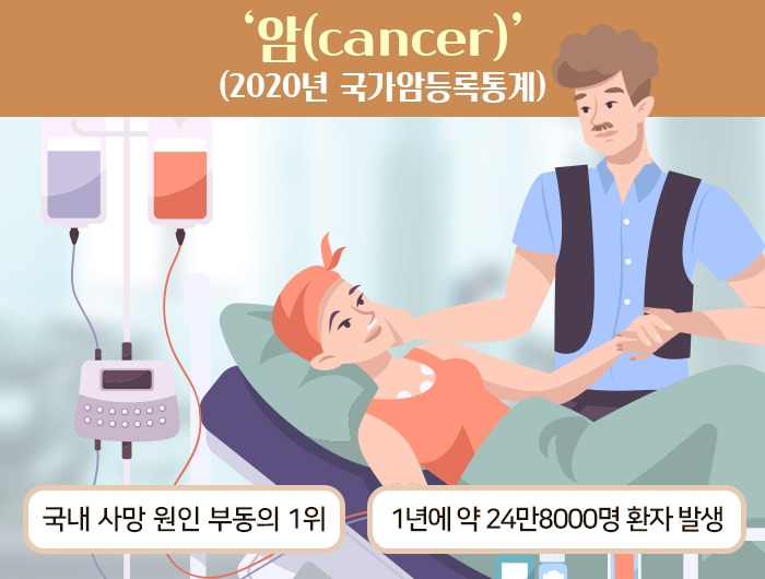 종양 응급상황_02 .jpg