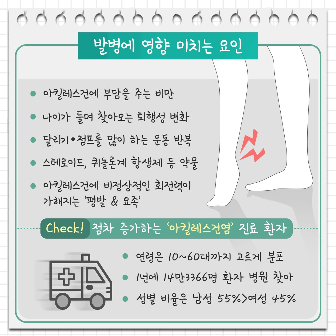 아킬레스건염 4 .jpg