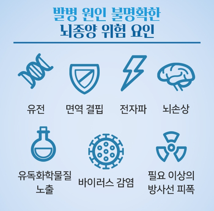 뇌종양_4.jpg