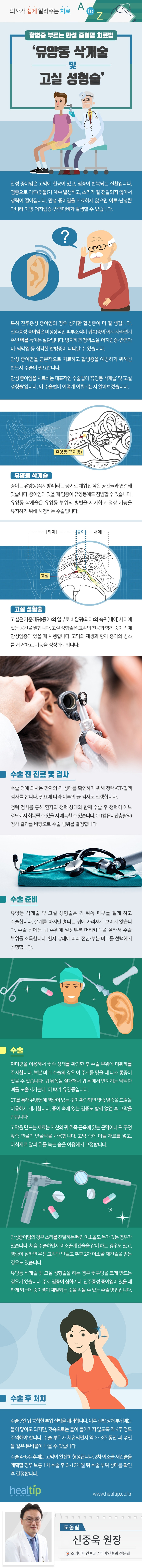 헬스_합병증 부르는 만성 중이염 치료법 ‘유양동 삭개술 및 고실 성형술’_181211.jpg