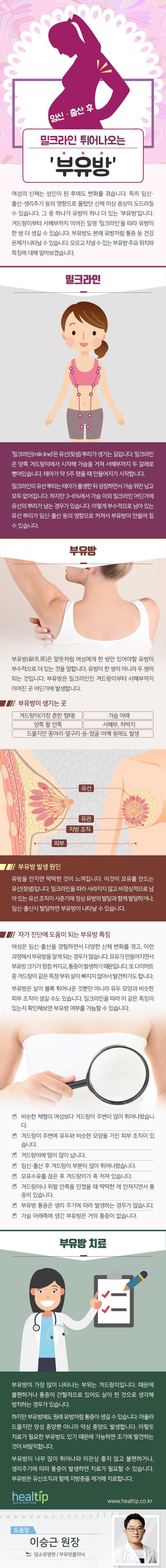 헬스_임신‧출산 후 밀크라인에 튀어나오는 ‘부유방’_181029.jpg
