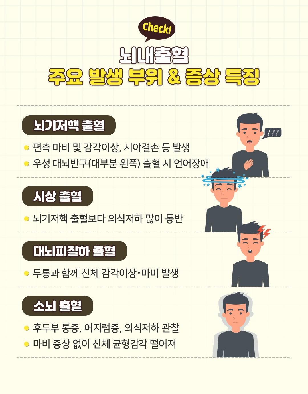 뇌내출혈_05.jpg
