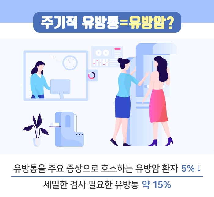 유방통증_04.jpg