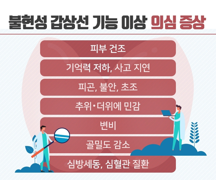 무증상갑상선_05.jpg