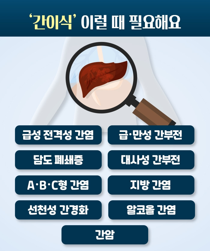 간이식_03.jpg
