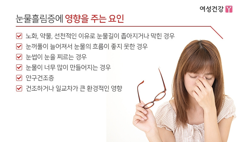 4.※눈물흘림증에 영향을 주는 요인.jpg