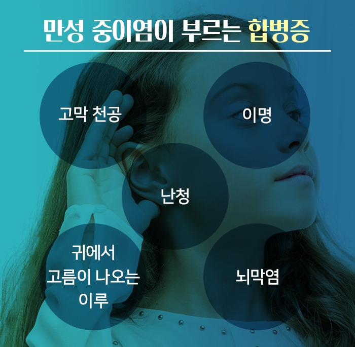 소아 중이염_8.jpg