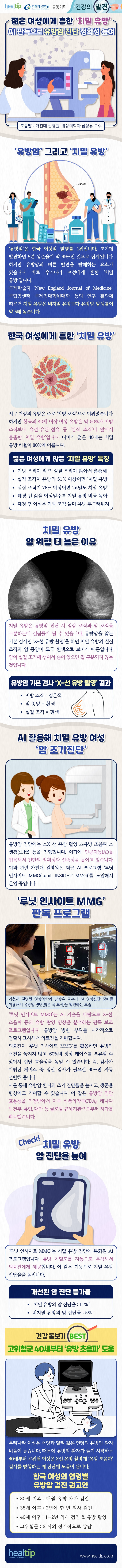 치밀 유방 인공지능 진단_힐팁.jpg
