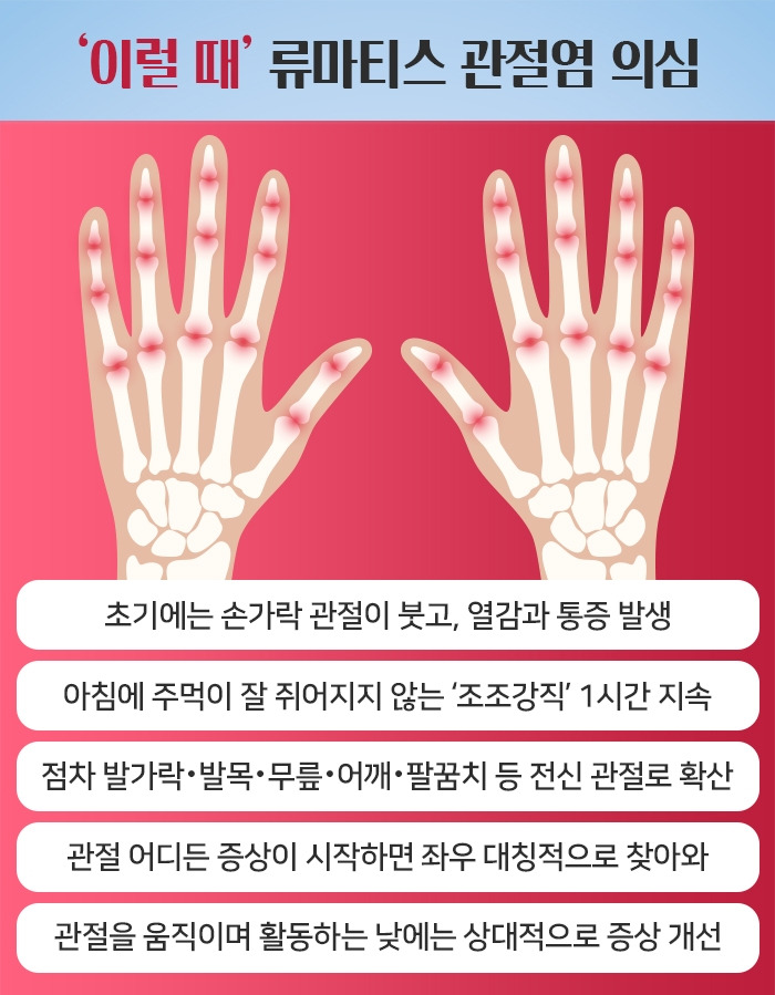 류마티스 관절염_05 .jpg