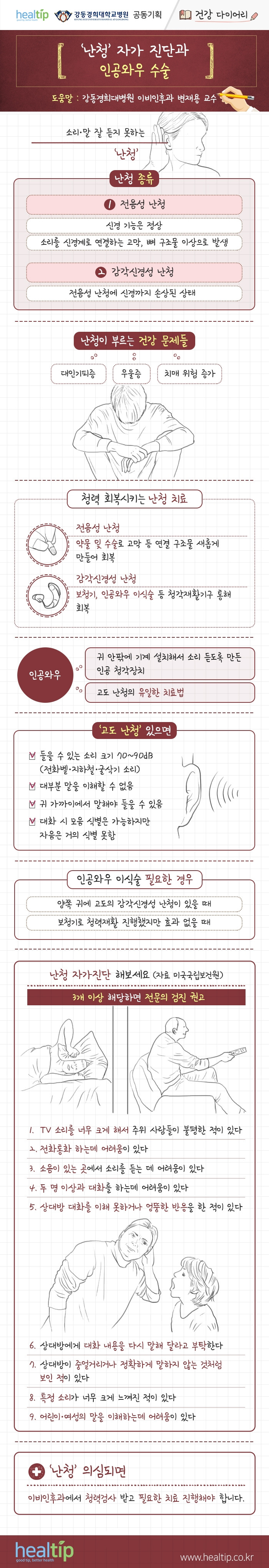 강동경희대병원315-고도 난청과 인공와우 수술(건강 다이어리)_힐팁.jpg