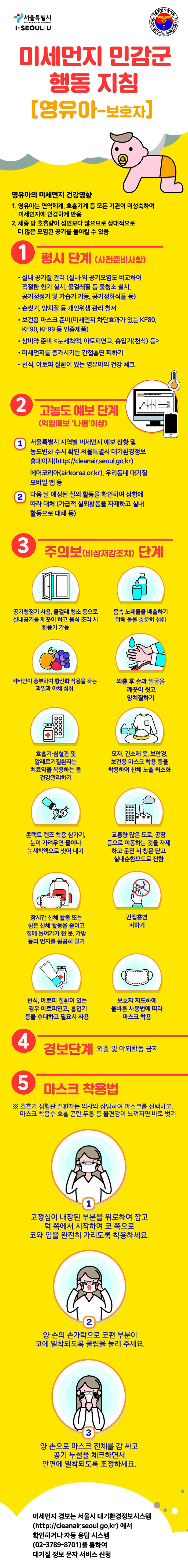 3_미세먼지 민감 건강취약자 행동지침 '영유아-보호자'.jpg