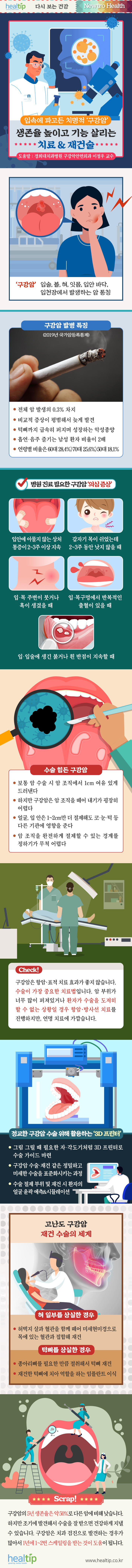 구강암_221216_힐팁.jpg