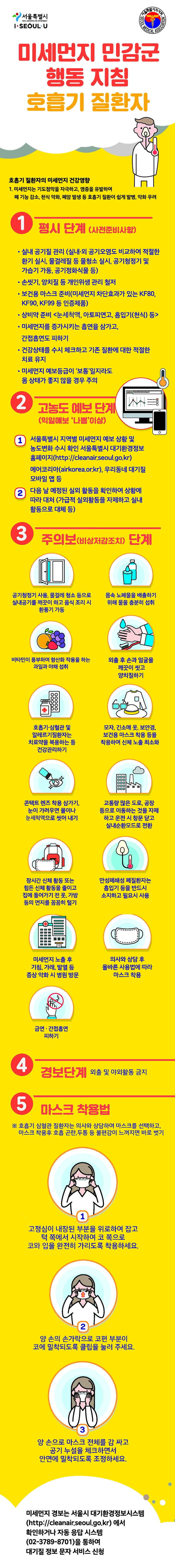 미세먼지 민감 건강취약자 행동지침호흡기 질환자.jpg