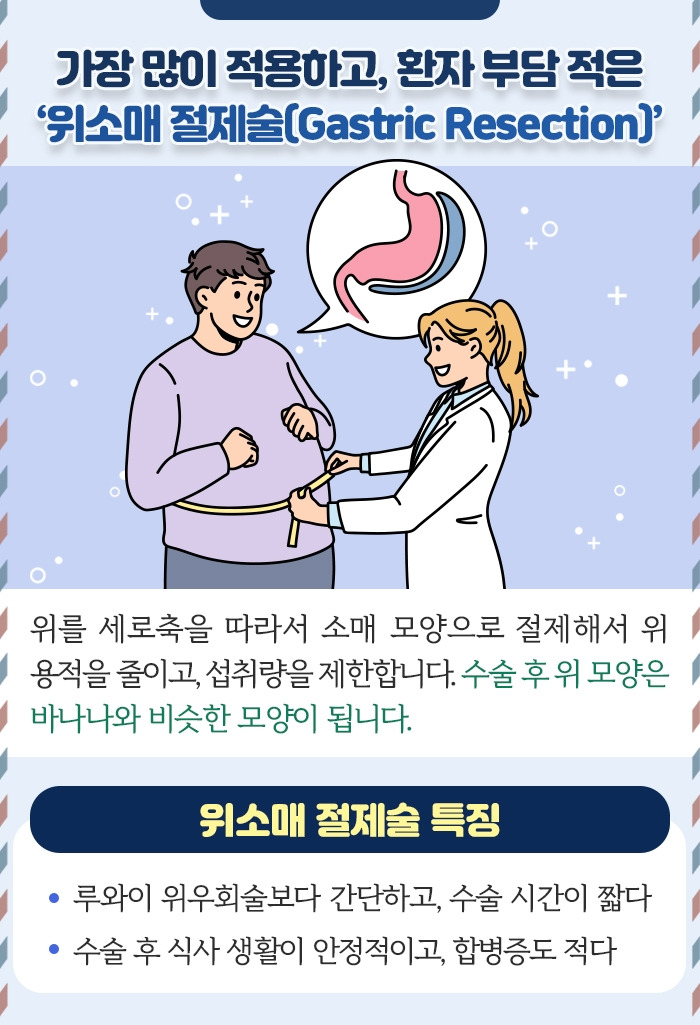 위소매절제술_5.jpg