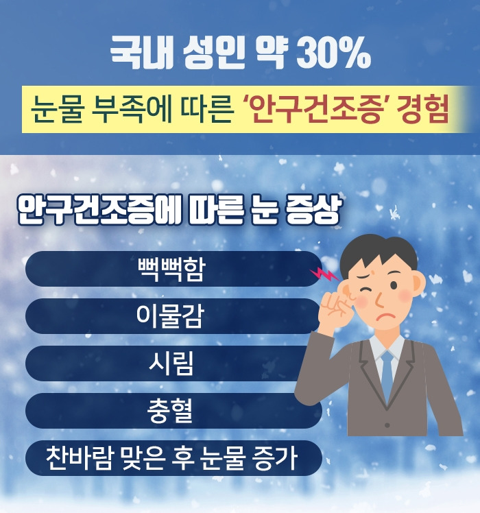 안구건조증_02.jpg