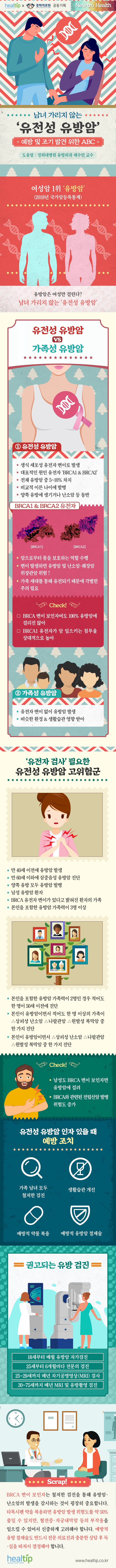 유전성 유방암_힐팁_220127.jpg