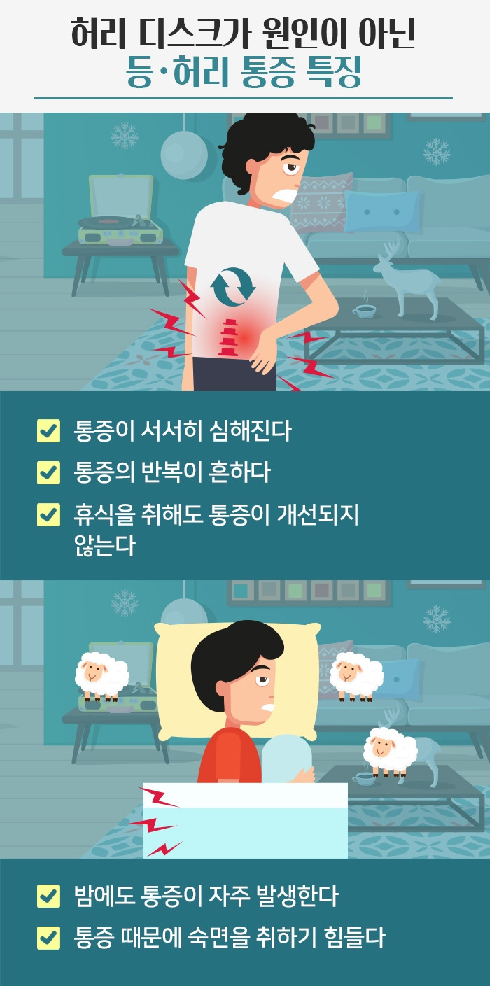 등 통증_2.jpg